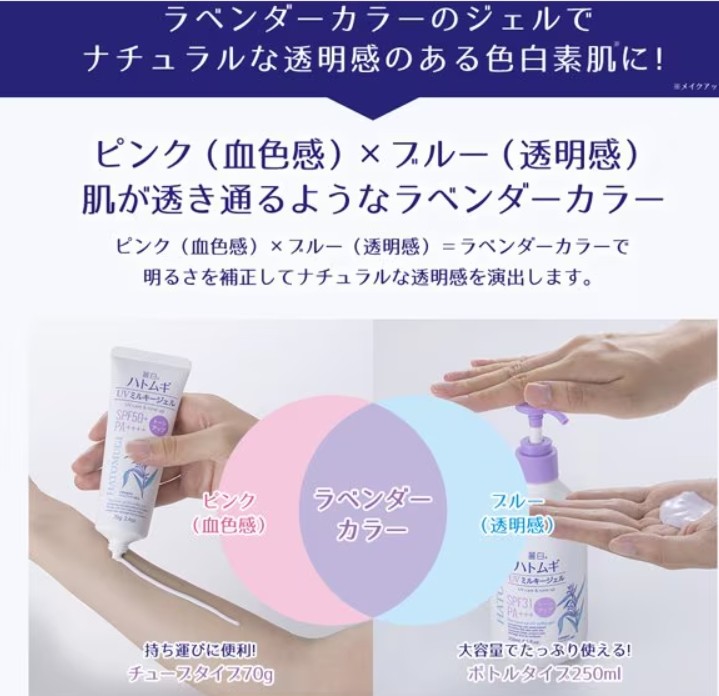 กันแดดจากญี่ปุ่น กันแดดโทนอัพ 250ml SPF31 PA+++ Hatomugi Uv Care & Tone Up