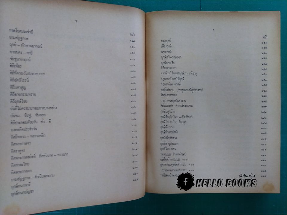 โหราศาสตร์ภาคนักษัตร์ (ฤกษ์) แนวทางศึกษาโหราศาสตร์ ภาคสมบูรณ์