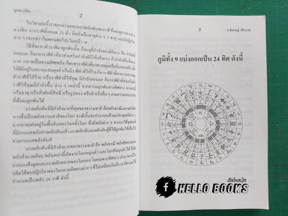 ผูกดวงจีน ภาควิชาฮวงจุ้ย และ ฉบับปรับปรุง