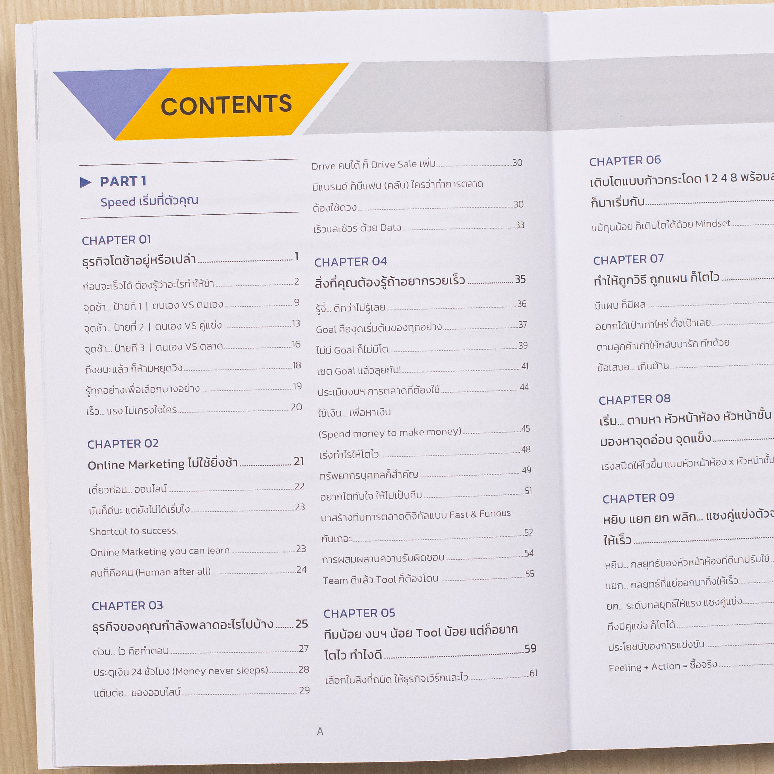 Infopress (อินโฟเพรส) หนังสือ SPEED UP BUSINESS & SME จากเงินน้อยเป็น 100 ล้าน - 75647