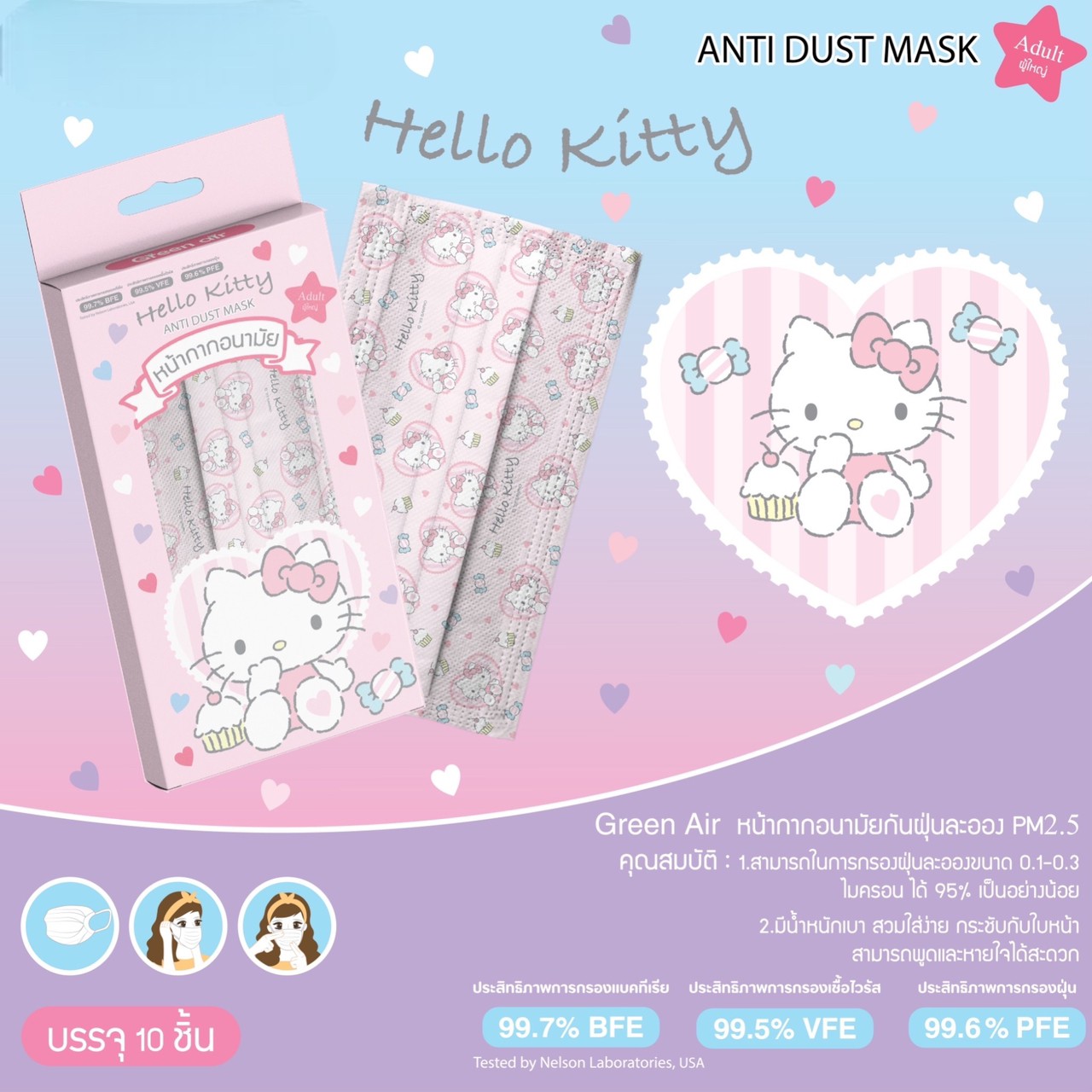 หน้ากากอนามัย Kitty ลายขนม GA-051 โหลละ 380 บาท/12 ชิ้น (ชิ้นละ 31.6 บาท)