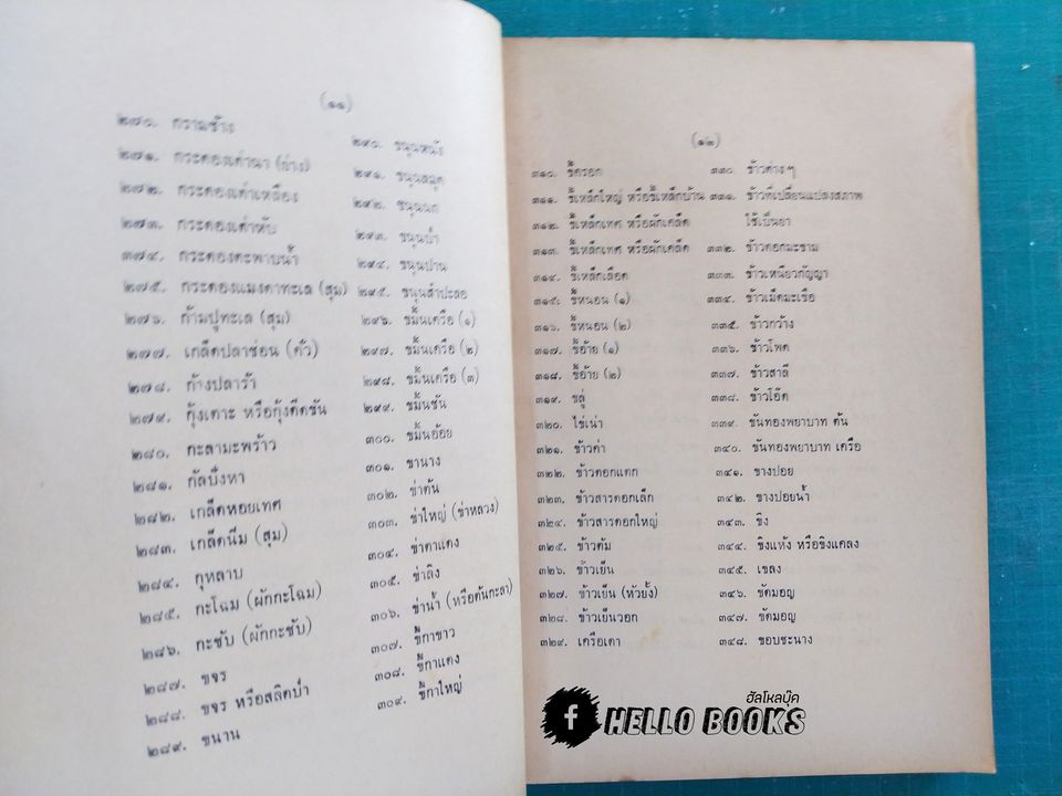 ประมวลสรรพคุณยาไทย (ภาคหนึ่ง) ว่าพฤกษชาติ