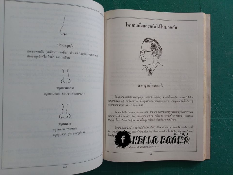 โหงวเฮ้ง ฯลฯ (อนุสรณ์ในงานพระราชทานเพลิงศพฯ)