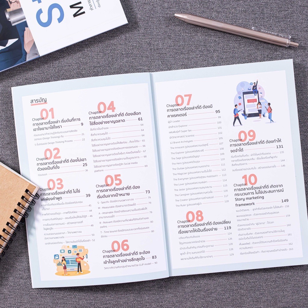 Infopress (อินโฟเพรส) Story Marketing ทำการตลาดผ่าน 'เรื่องเล่า' ต้องรู้จักการ 'เล่าเรื่อง' อย่างชาญฉลาด -72424