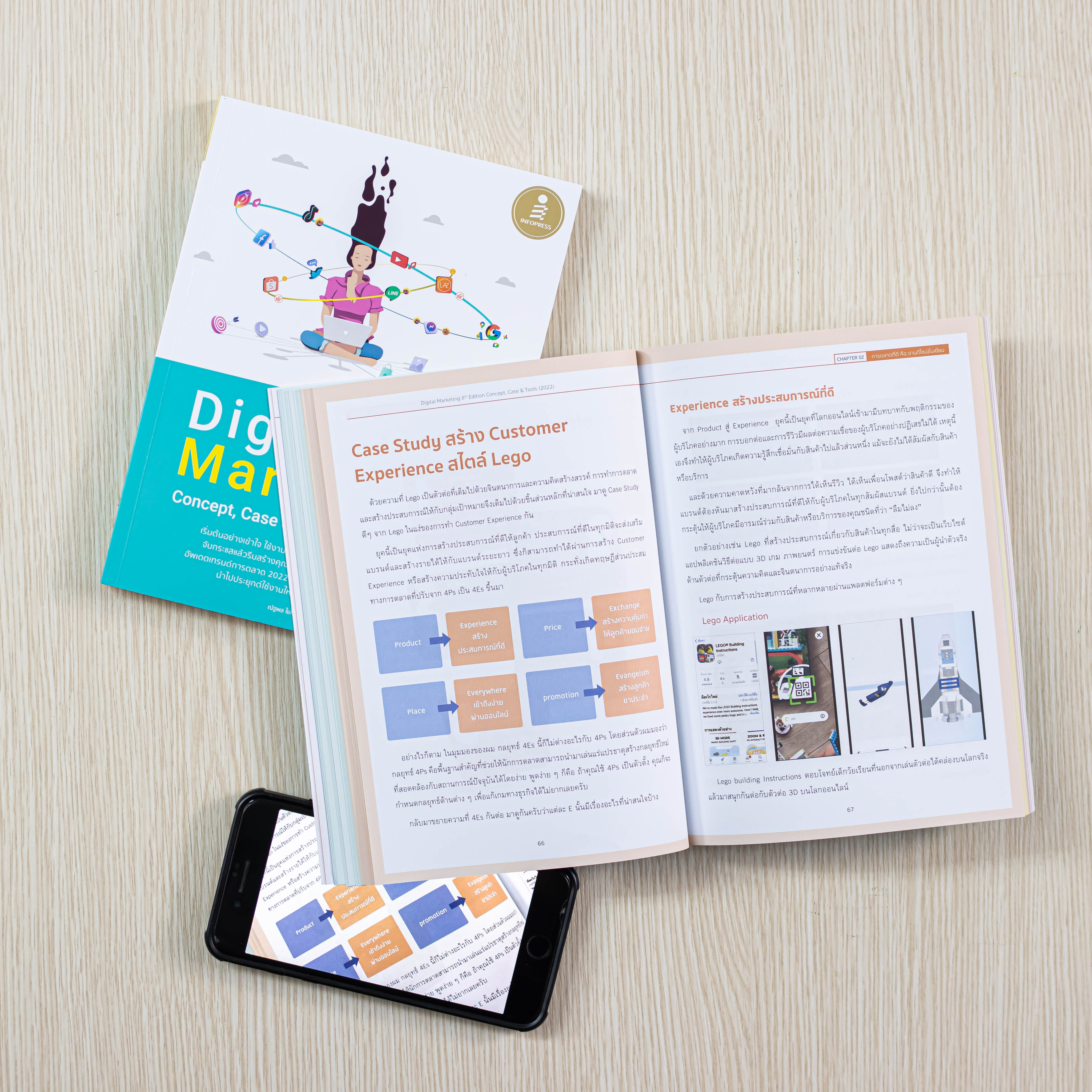 Infopress (อินโฟเพรส) หนังสือ Digital Marketing 8th Edition Concept, Case & Tools (2022) - 73063