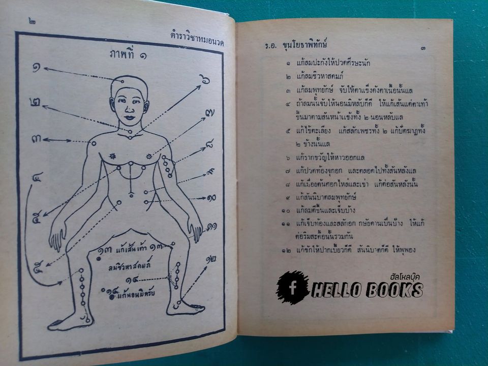 ตำราแพทย์แผนโบราณ ว่าด้วย วิชาหมอนวด