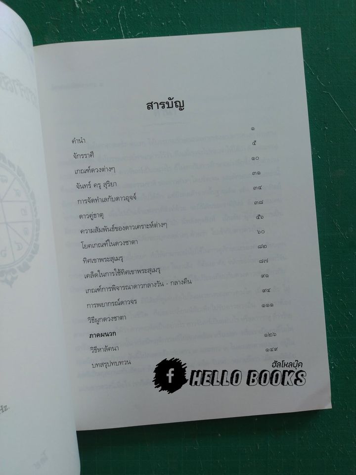 โหราศาสตร์ พิชัยสงคราม ๑ - ๓, ฮวงจุ้ย พิชัยสงคราม ๑ ภาควิชาการ