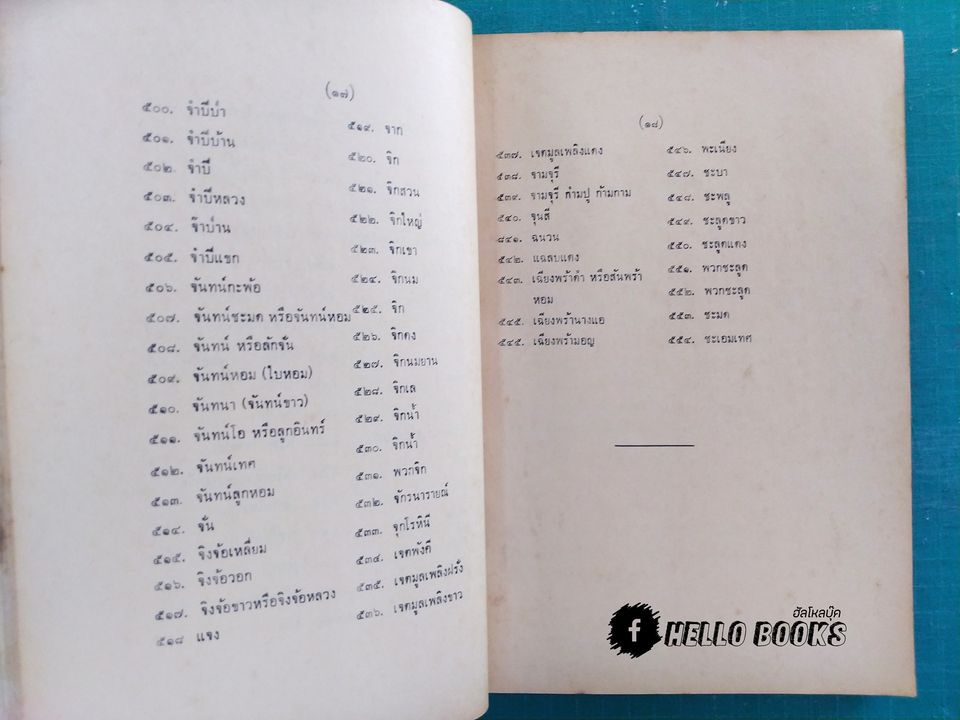 ประมวลสรรพคุณยาไทย (ภาคหนึ่ง) ว่าพฤกษชาติ