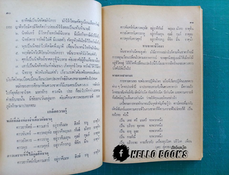 โหราศาสตร์ไทยเรียนด้วยตนเอง (เล่มเดียวจบ)