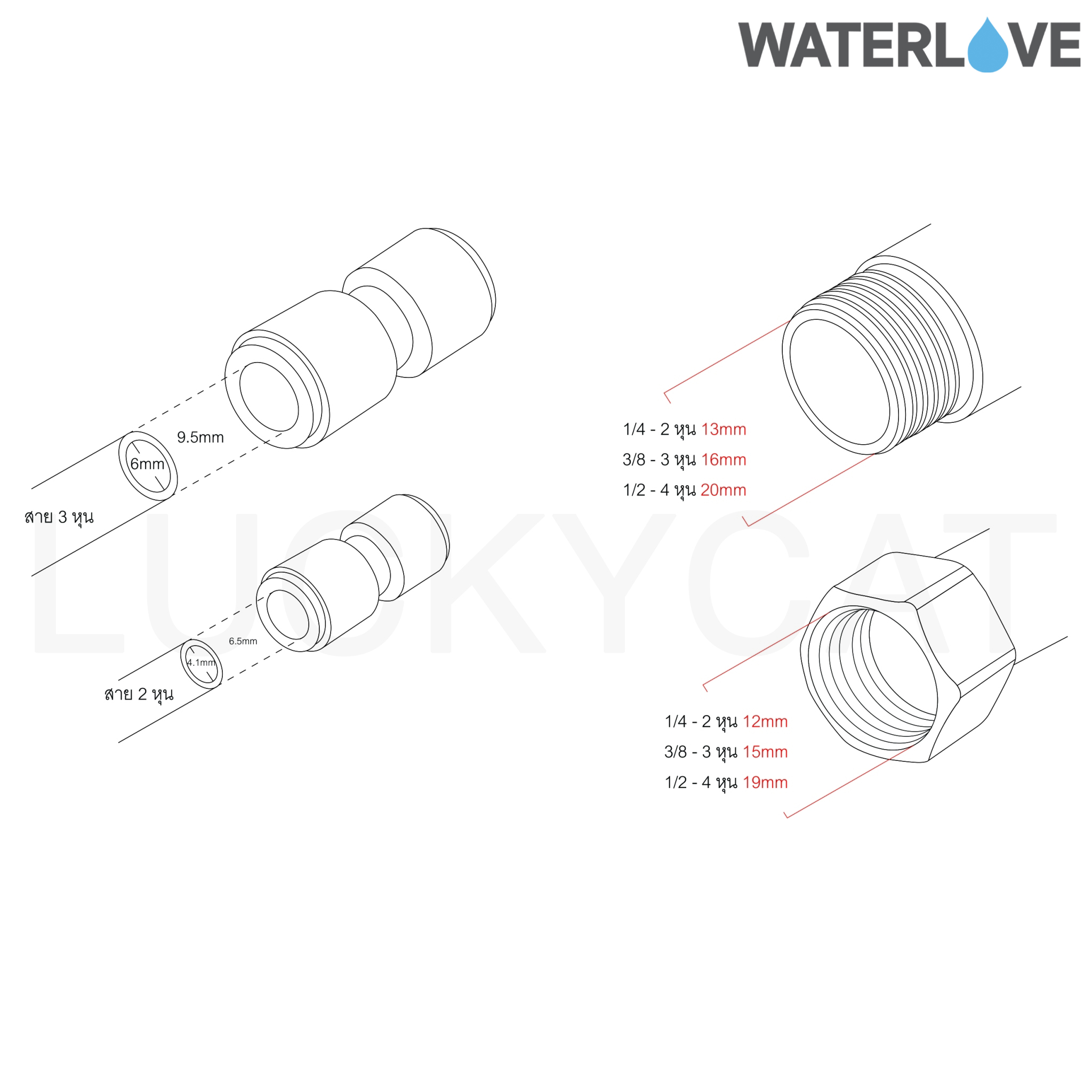 ข้อต่อฉาก สวมเร็ว กันย้อนกลับ เช็ควาล์ว 2 หุน (1/4'') สำหรับสายน้ำ PE สายเครื่องกรองน้ำ