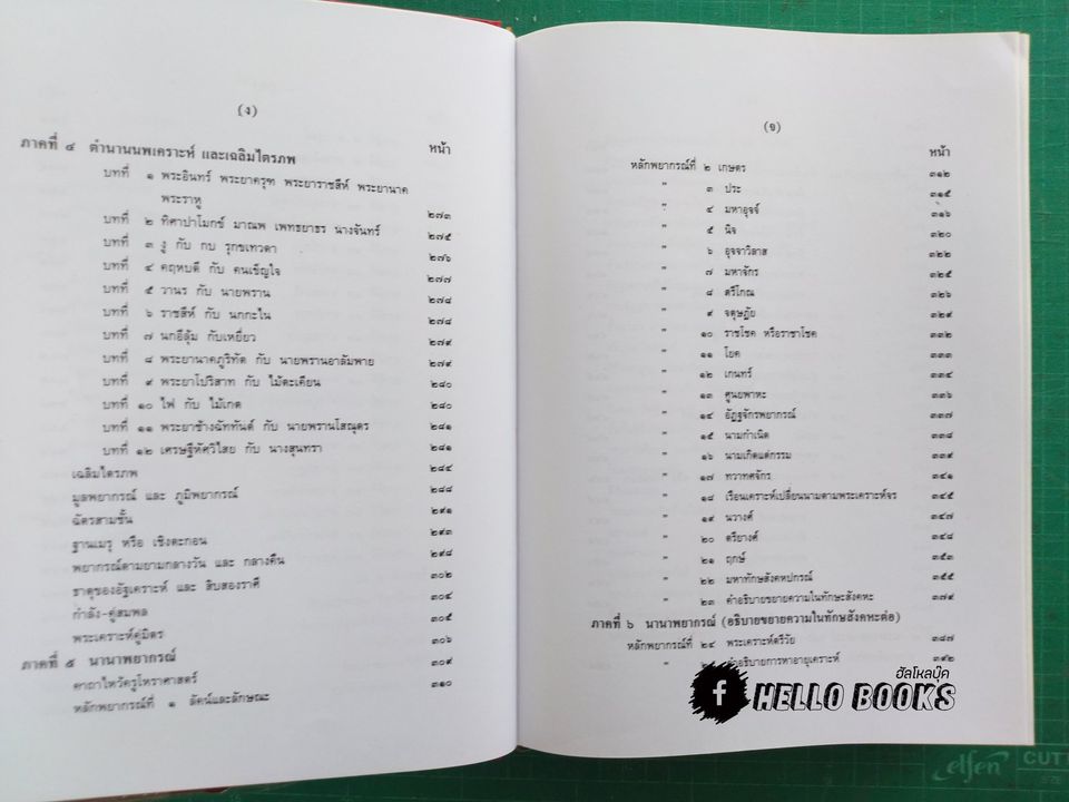 คัมภีรโหราศาสตร์ไทยมาตรฐาน ฉบับสมบูรณ์