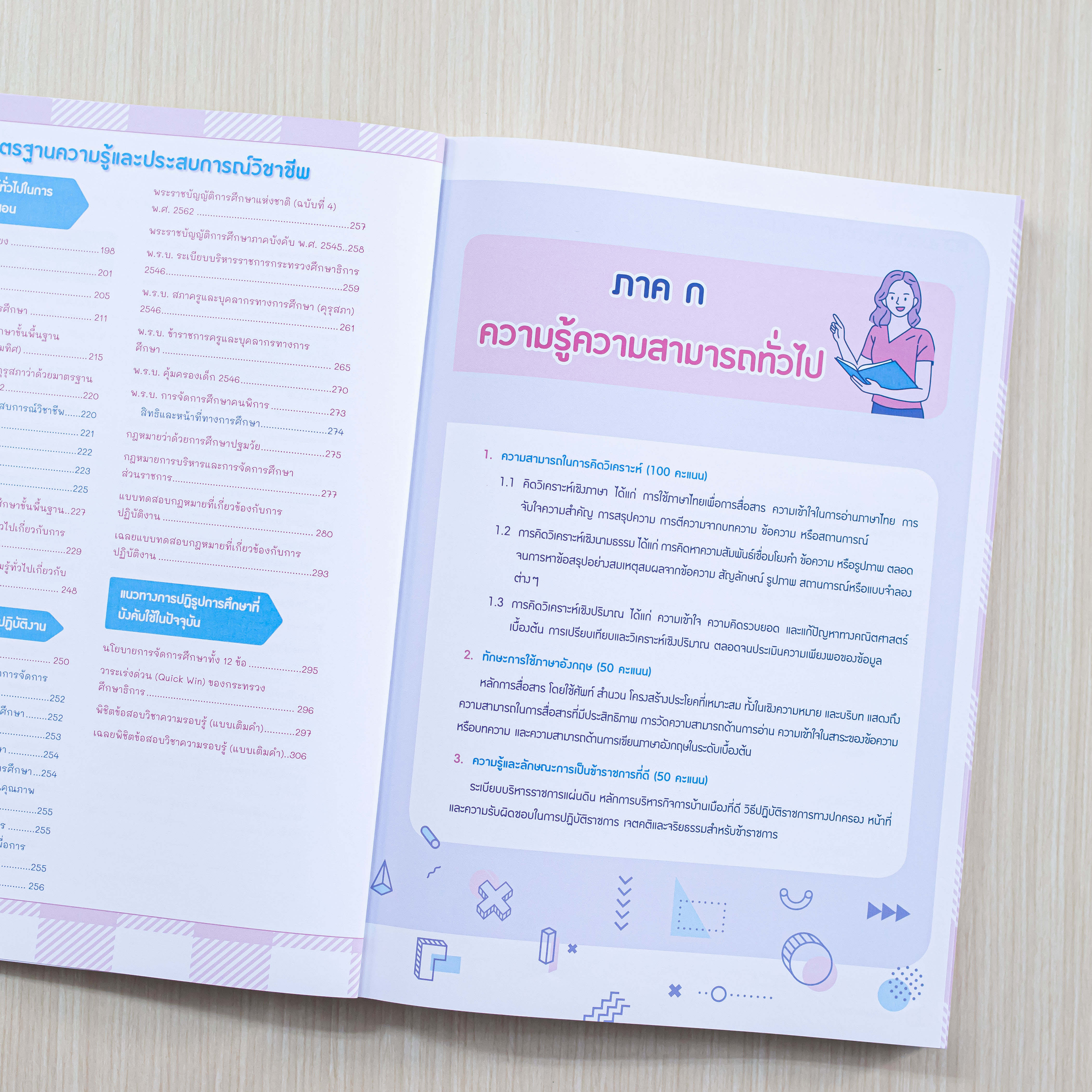 Infopress (อินโฟเพรส) สรุปเนื้อหา + ข้อสอบ สอบครูผู้ช่วย สพฐ. (ภาค ก + ภาค ข) หลักเกณฑ์ใหม่ มั่นใจเต็ม 100 - 72936