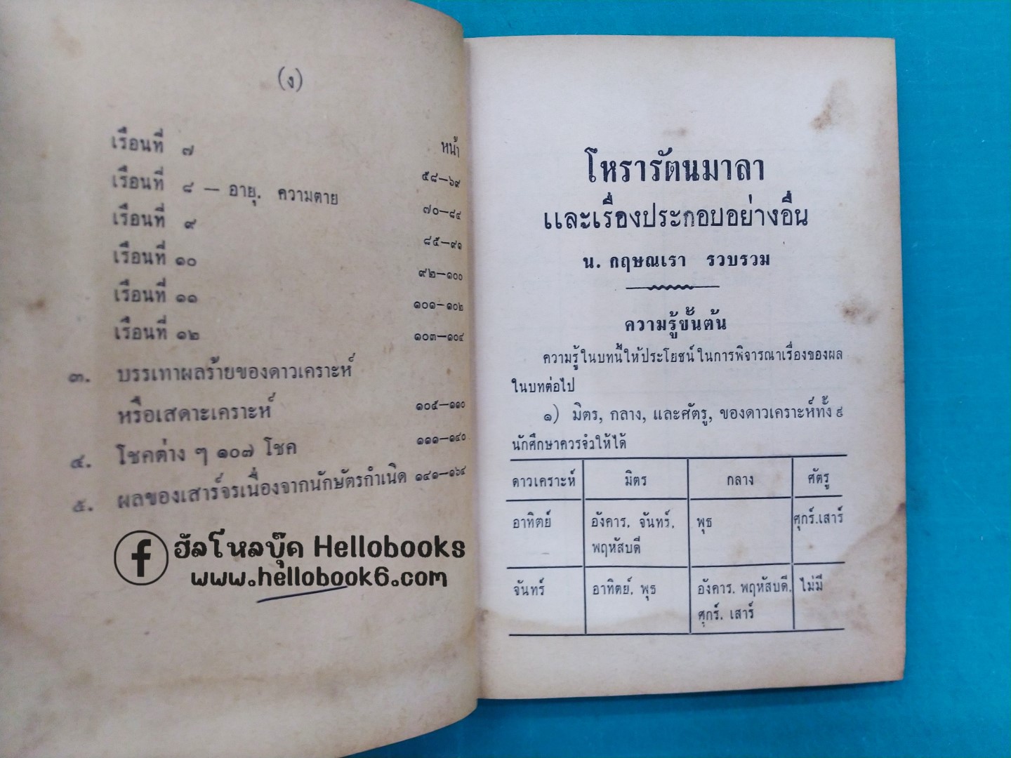 คัมภีร์โหรารัตนมาลา