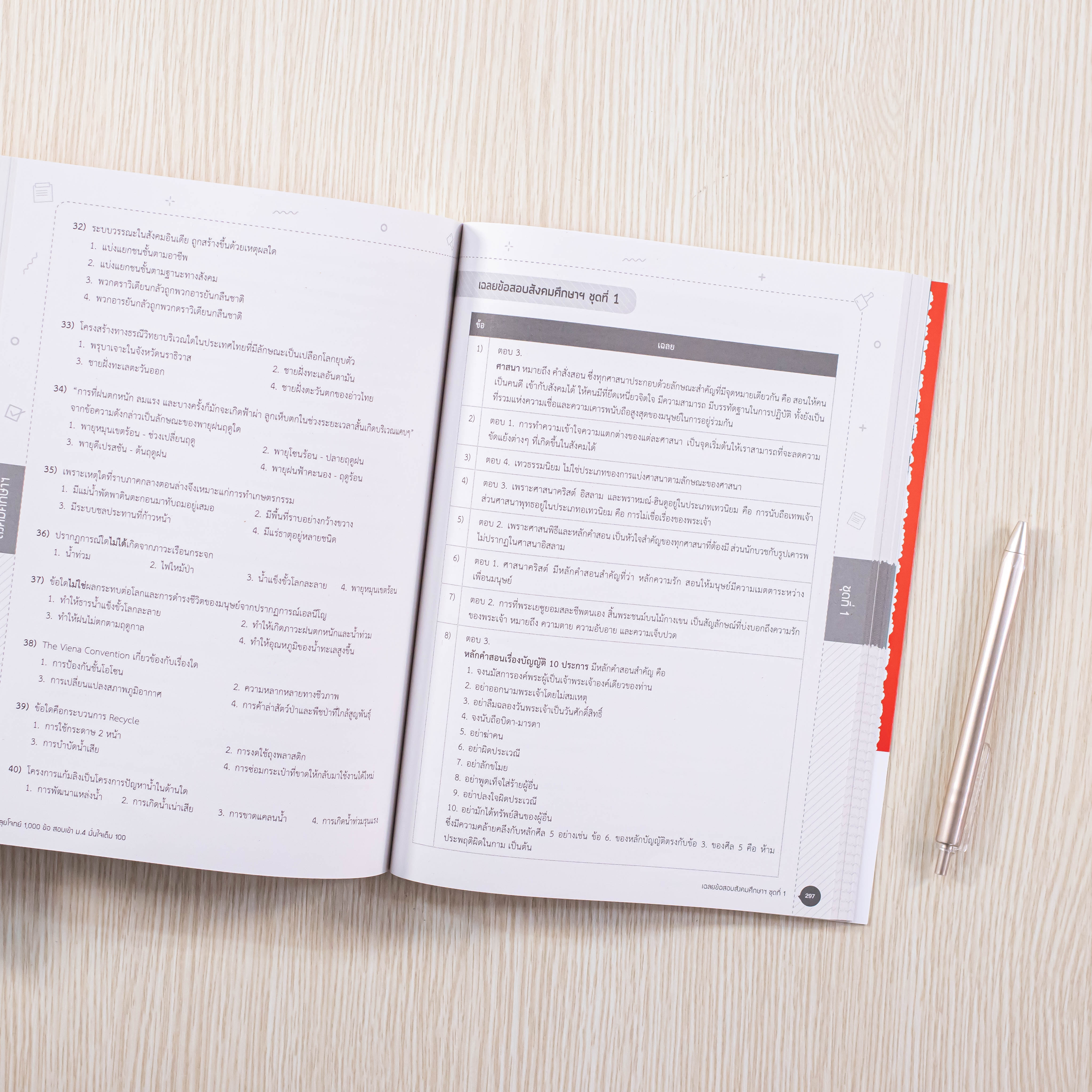 Infopress (อินโฟเพรส) หนังสือ ตะลุยโจทย์ 1,000 ข้อ สอบเข้า ม.4 มั่นใจเต็ม 100 - 09481