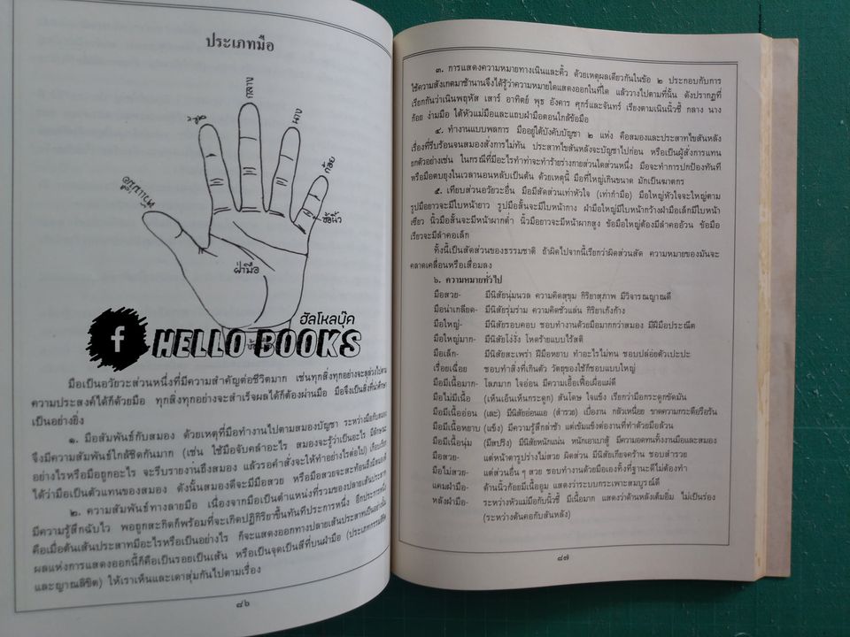 โหงวเฮ้ง ฯลฯ (อนุสรณ์ในงานพระราชทานเพลิงศพฯ)