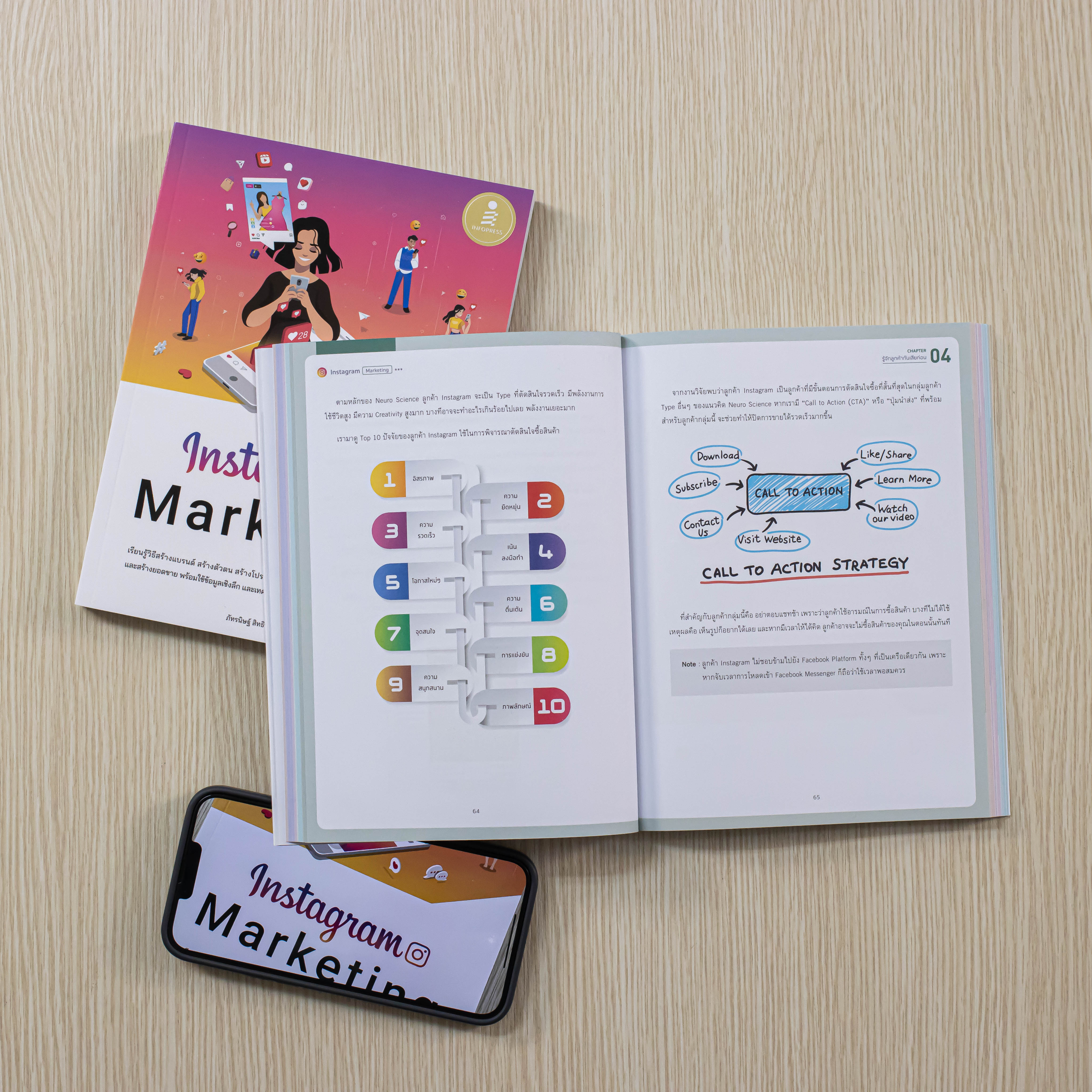 Infopress (อินโฟเพรส) หนังสือ Instagram Marketing - 73629