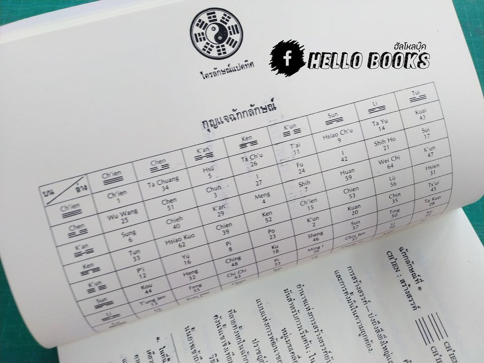 อิกิง - สังสารคัมภีร์