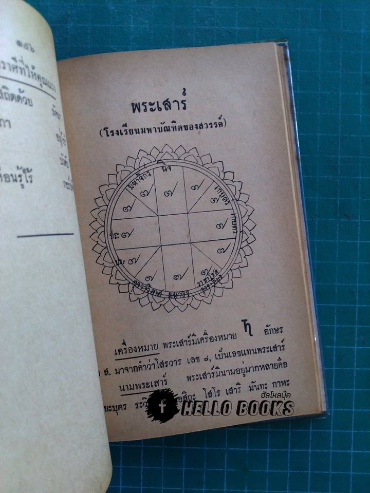 อัฎฐเคราะห์