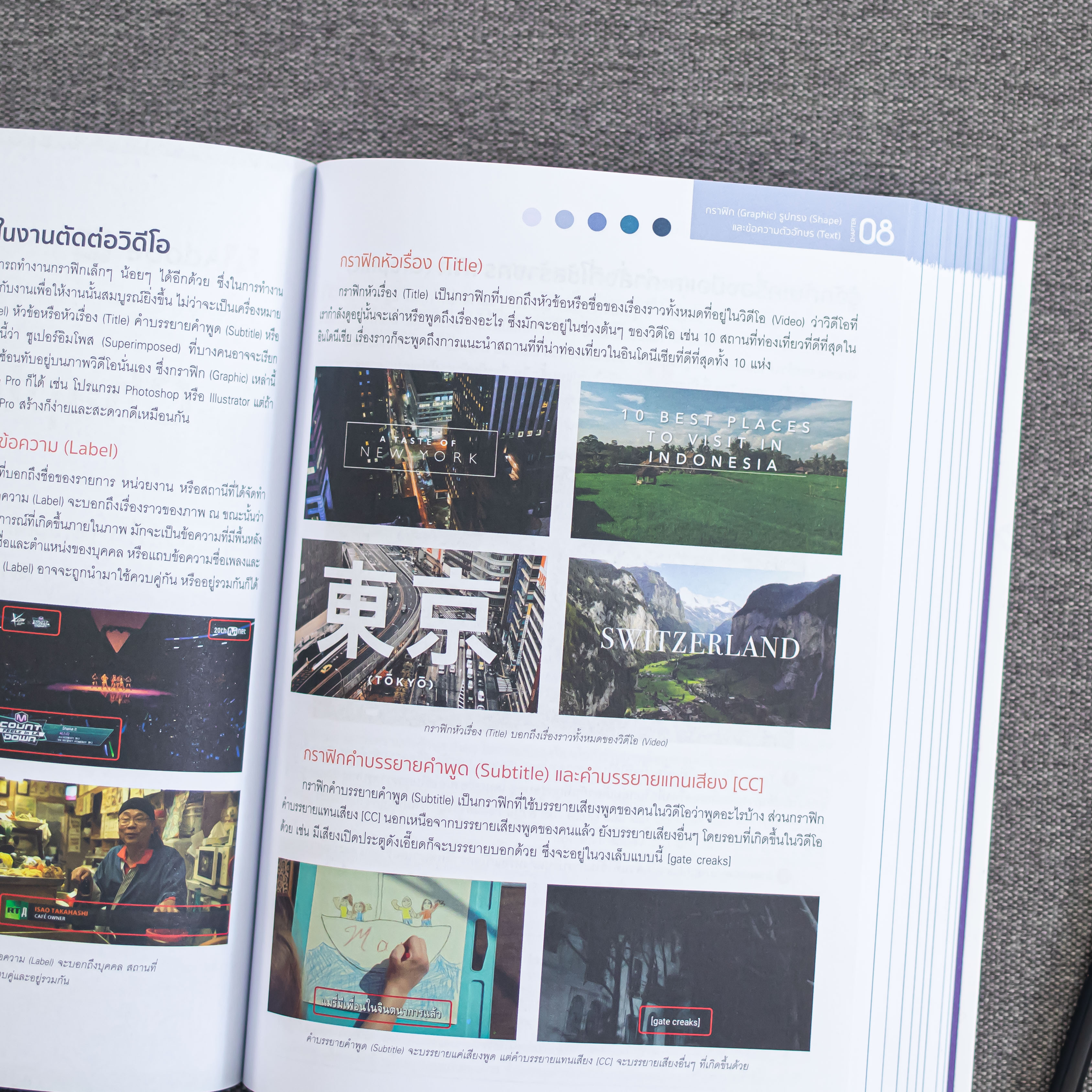 Infopress (อินโฟเพรส) Premiere Pro CC 2021 Professional Guide - 72547