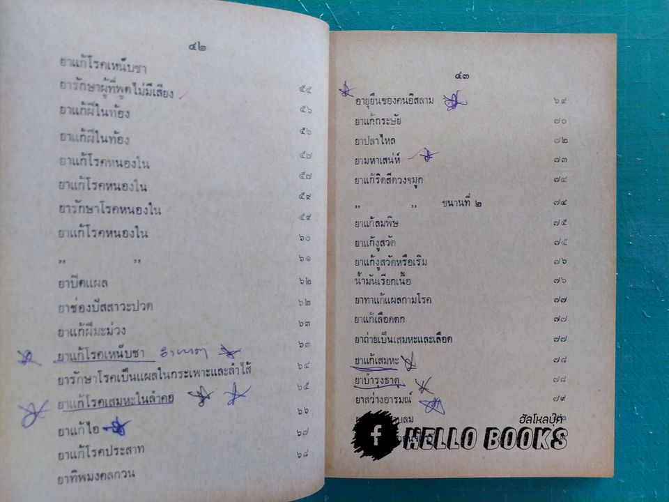 ตำรายาไทยแผนโบราณ เล่ม ๑-๑๒