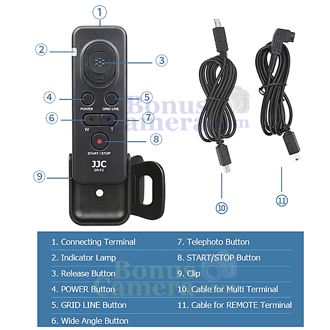 SR-F2 Remote Commander Sony A3000,A3500,5000,A5100,RX10 III,IV RX100 II,III,IV,V,VI,VII,RX1R II และ HDR-CX405,CX900E,PJ440,PJ675 FDR-AX33,AX100,AXP55 เป็นสายลั่น/กดถ่ายวีดีโอได้ ใช้แทนโซนี่ RM-VPR1