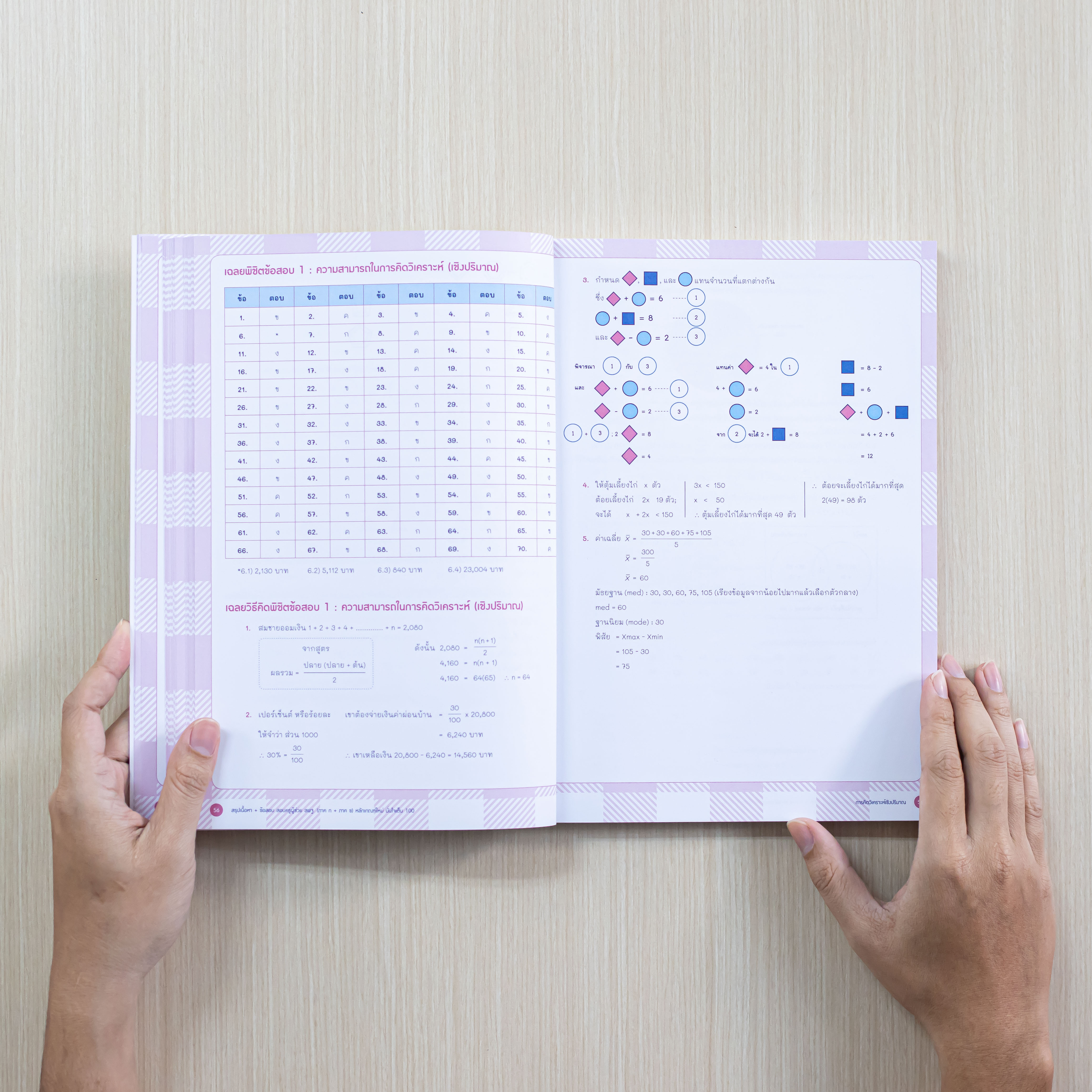 Infopress (อินโฟเพรส) สรุปเนื้อหา + ข้อสอบ สอบครูผู้ช่วย สพฐ. (ภาค ก + ภาค ข) หลักเกณฑ์ใหม่ มั่นใจเต็ม 100 - 72936