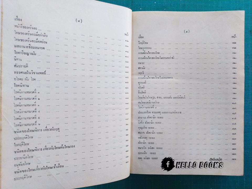 อายุรเวทศึกษา (วิชาแพทย์แผนโบราณ) เล่ม ๑-๒