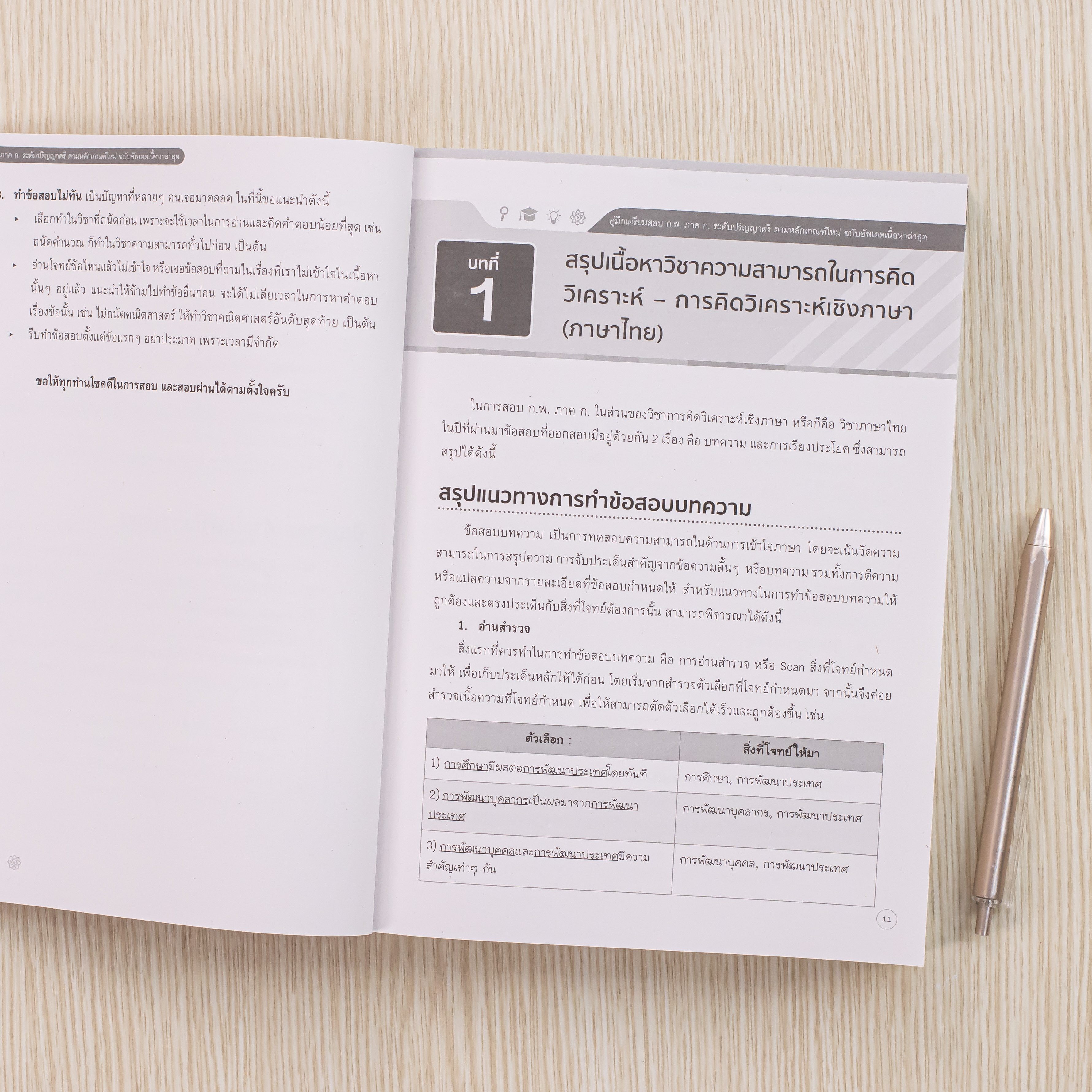 Infopress (อินโฟเพรส) คู่มือเตรียมสอบ ก.พ. ภาค ก. ระดับปริญญาตรี ตามหลักเกณฑ์ใหม่ ฉบับอัพเดตเนื้อหาล่าสุด - 74480