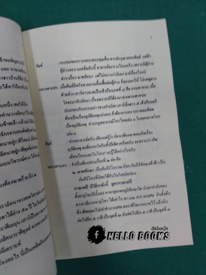 ผลงาน อ.เสวก นิ่มวงษ์