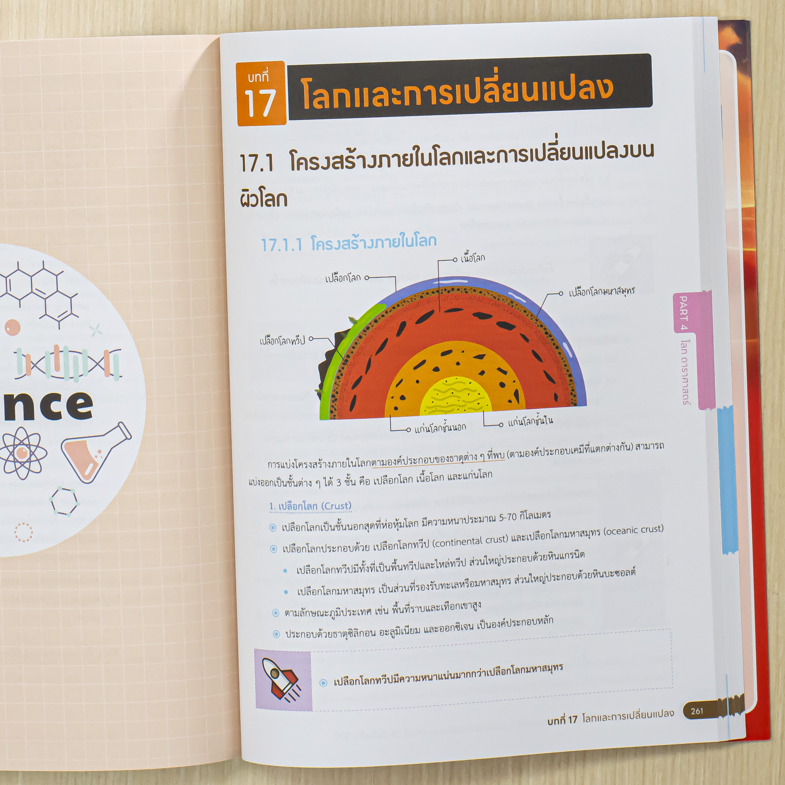 Infopress (อินโฟเพรส) หนังสือ สรุปเนื้อหาครบ + ข้อสอบเข้ม วิทยาศาสตร์ ม.ต้น [ฉบับปรับปรุง ครั้งที่ 2] มั่นใจเต็ม 100 - 76484