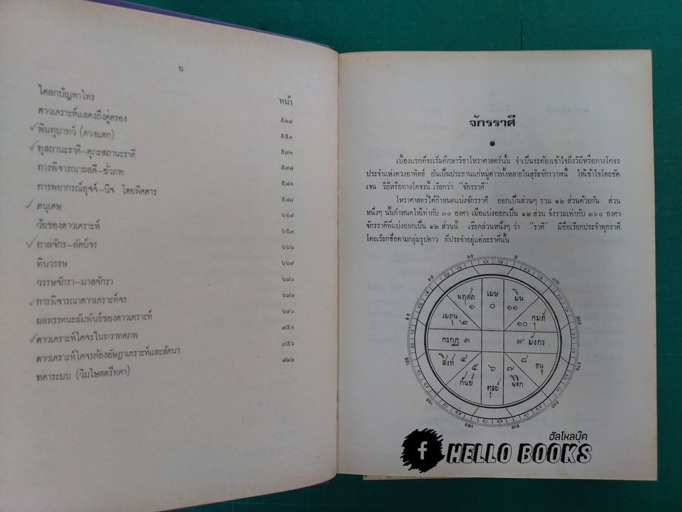 แนวทางศึกษาโหราศาสตร์