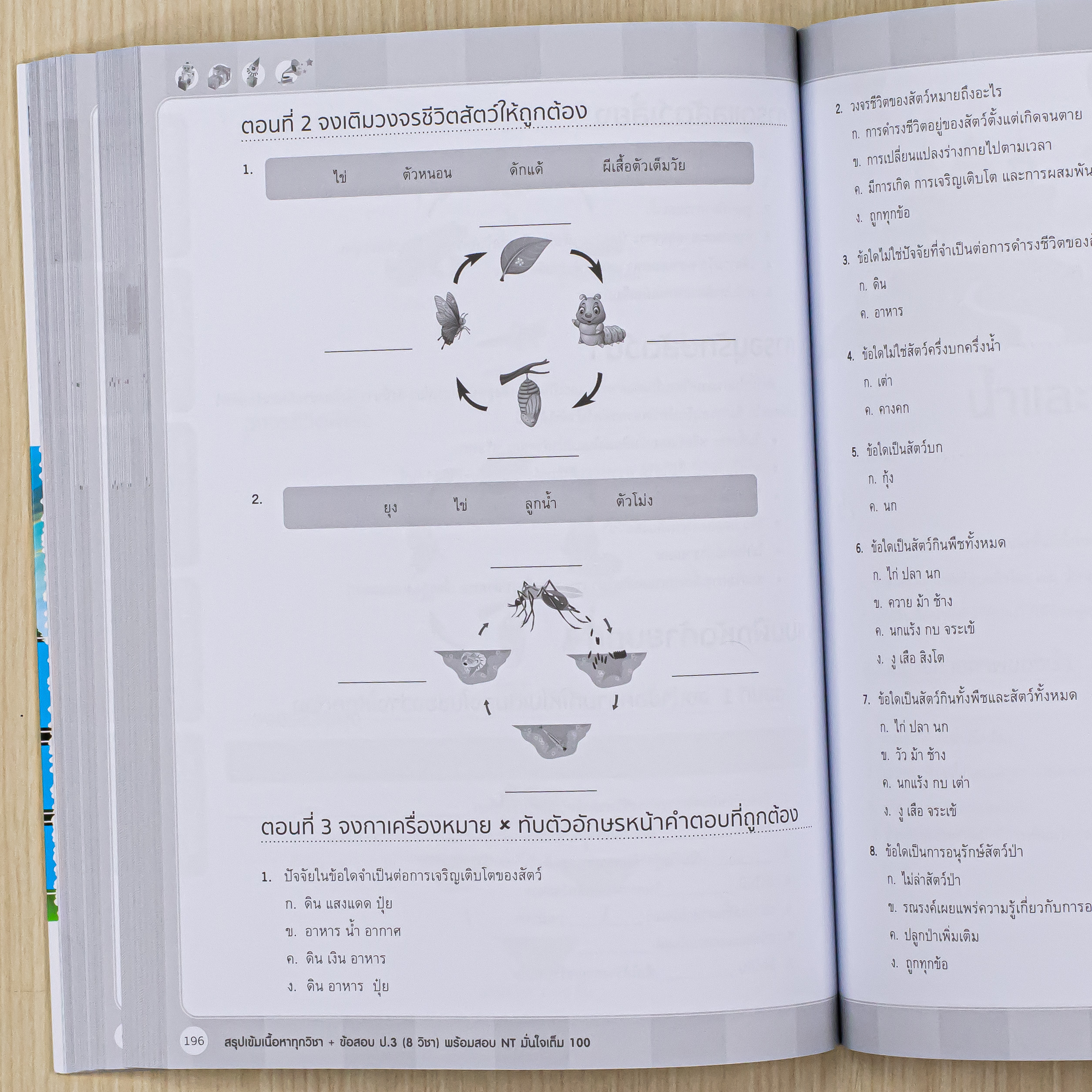 Infopress (อินโฟเพรส) หนังสือ สรุปเข้มเนื้อหาทุกวิชา + ข้อสอบ ป.3 (8 วิชา) พร้อมสอบ NT มั่นใจเต็ม 100 - 76491