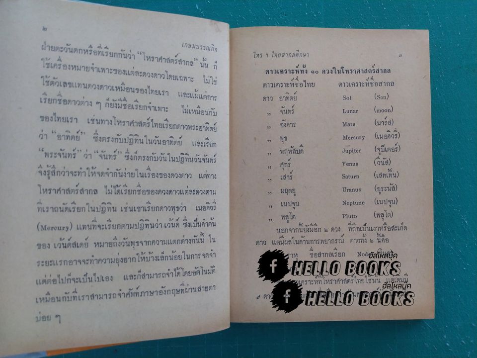 โหราศาสตร์ไทย - สากลศึกษา