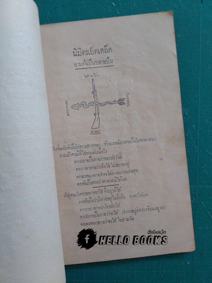 นิมิตรเบ็ดเตล็ด