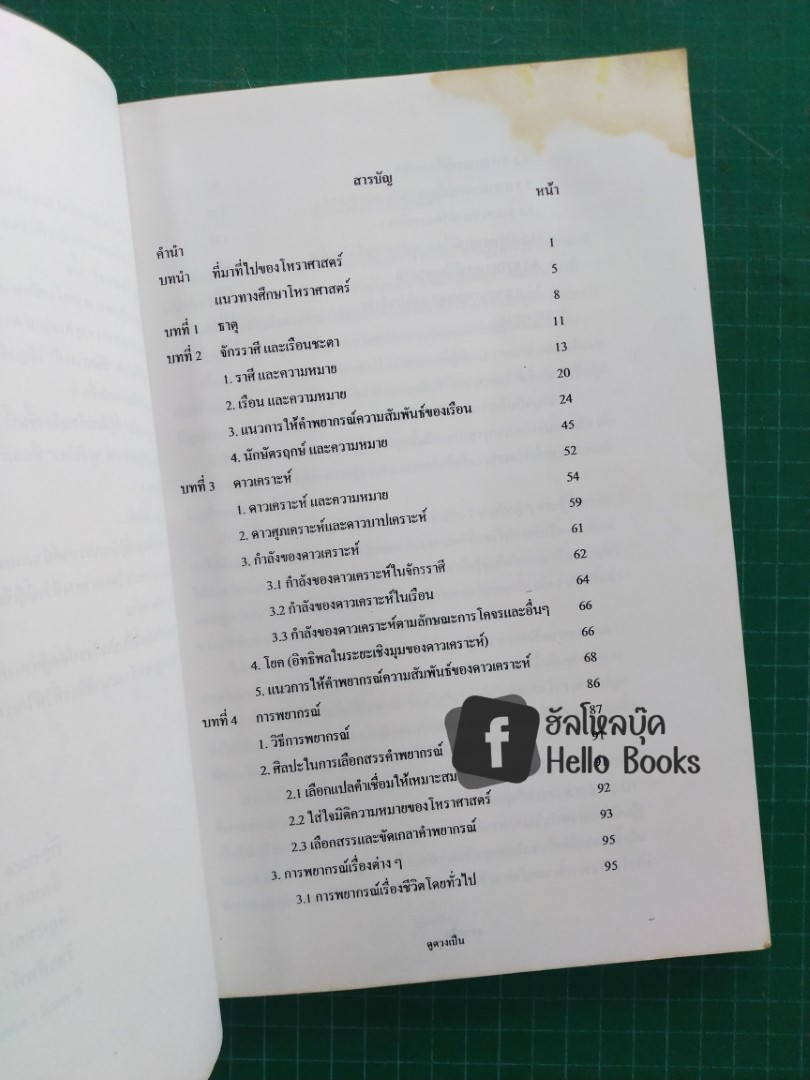 ดูดวงเป็น โหราศาสตร์สำหรับผู้ต้องการดูดวงเป็น