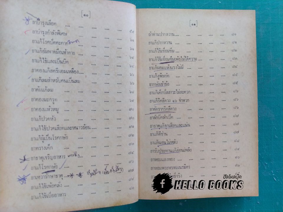 ตำรายาไทยแผนโบราณ เล่ม ๑-๑๒