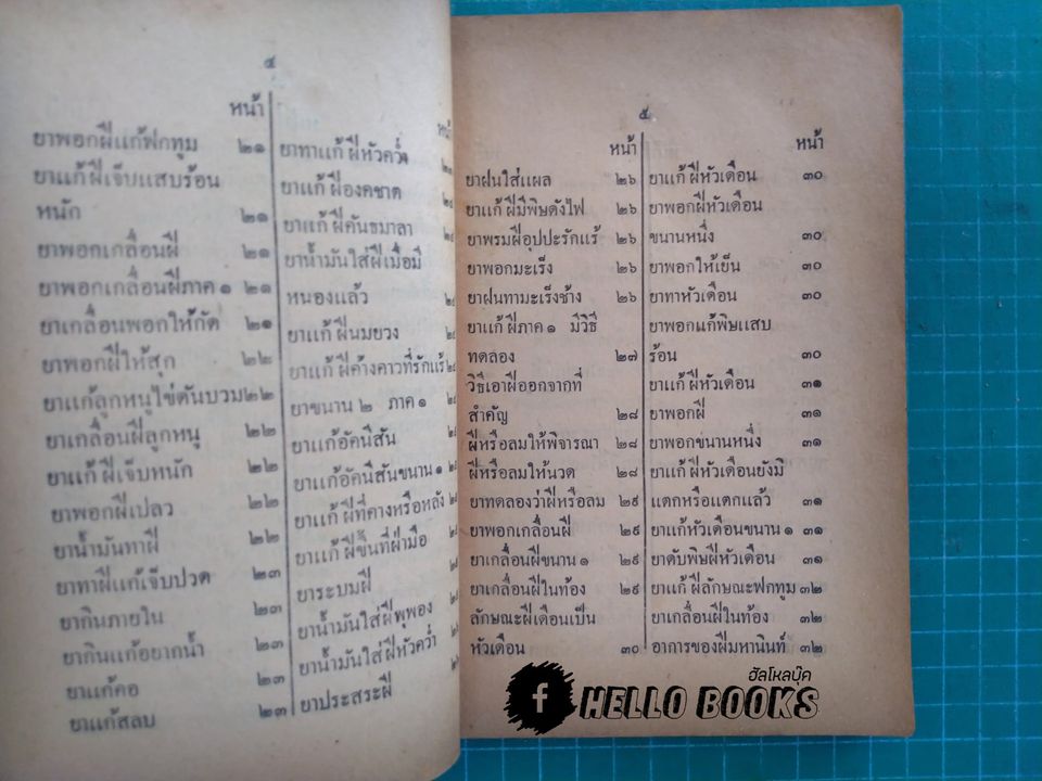 ตำราโบราณ ยาแก้ฝีร้ายต่าง ๆ ยาแก้ลมมีพิษ กับยาแก้โรคต่าง ๆ (พ.ศ.๒๔๘๔)