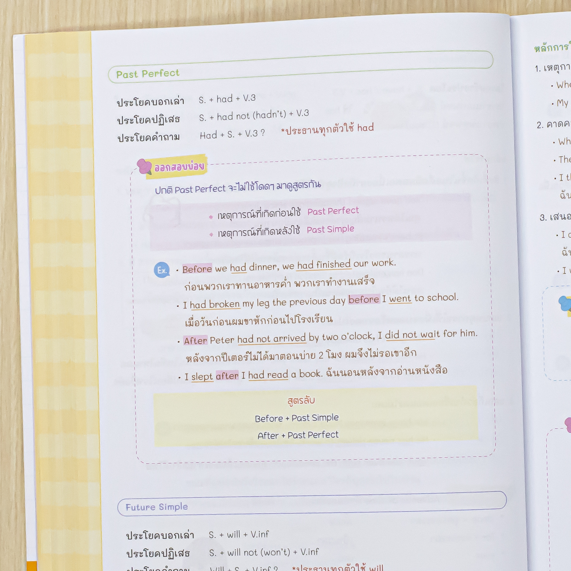 Infopress (อินโฟเพรส) SmartUp! ENGLISH สอบเข้า ม.1 ห้อง Gifted -11736