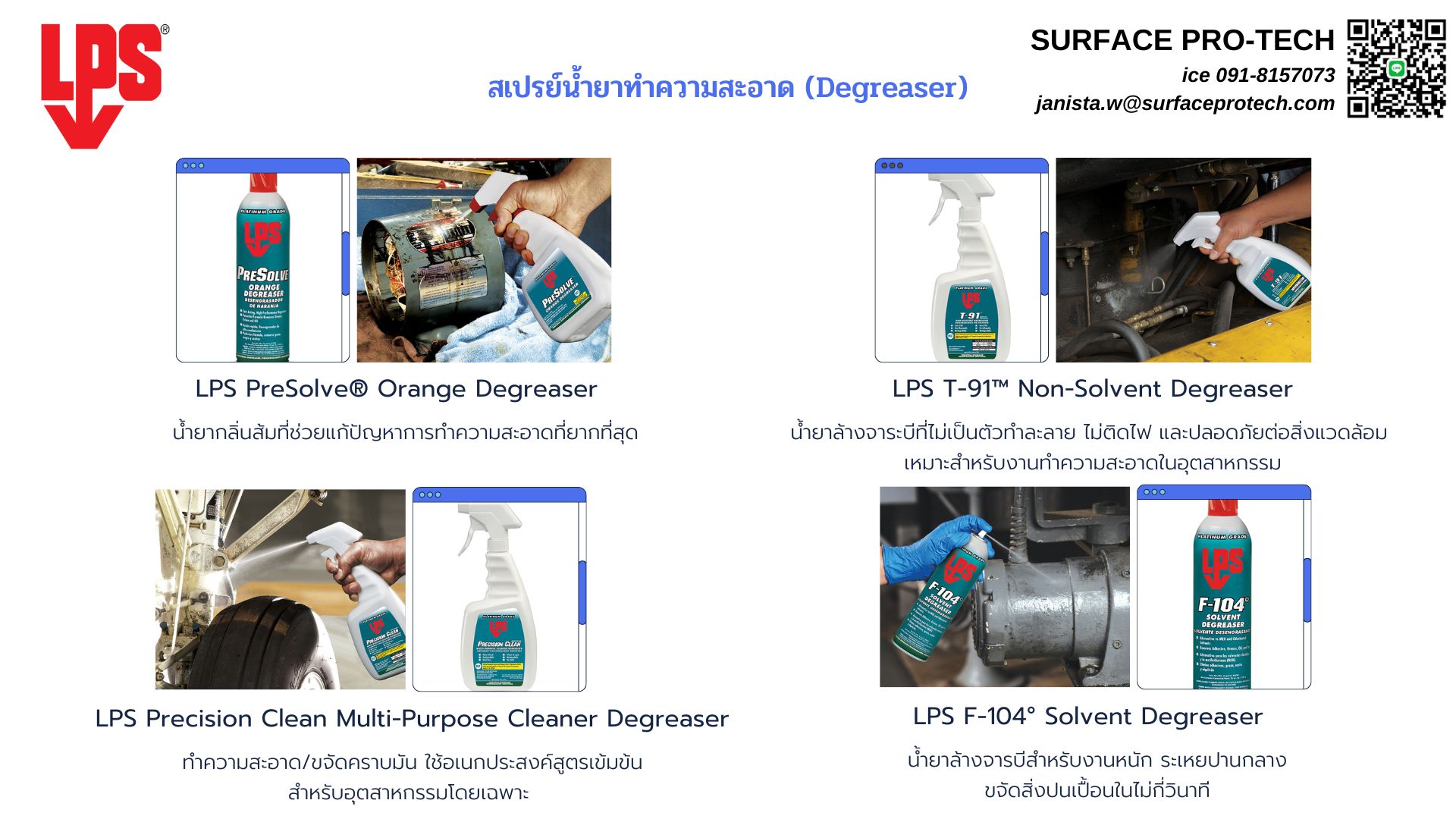 T-91 Non-Solvent Degreaser น้ำยาทำความสะอาดคราบน้ำมัน จาระบี สำหรับงานหนัก(สูตรน้ำ) ชนิดเข้มข้นผสมน้ำได้ ไม่ติดไฟ-ติดต่อฝ่ายขาย(ไอซ์)0918157073ค่ะ