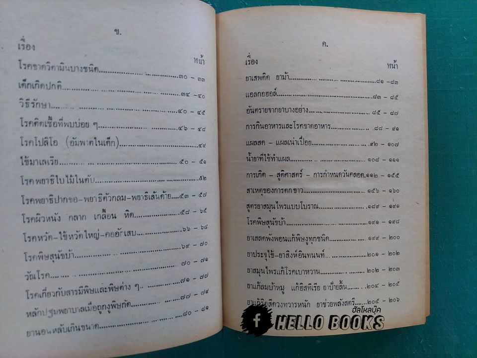 วิชาการฝึกอบรม หมออาสาหมู่บ้าน และ แพทย์อาสาสมุนไพร
