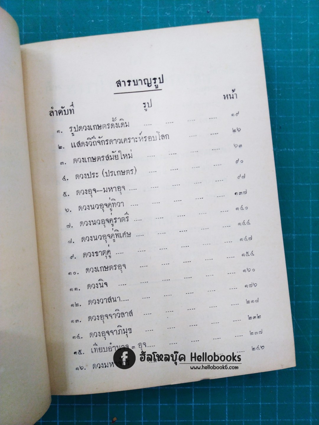 ตำราโหราศาสตร์สาธิต