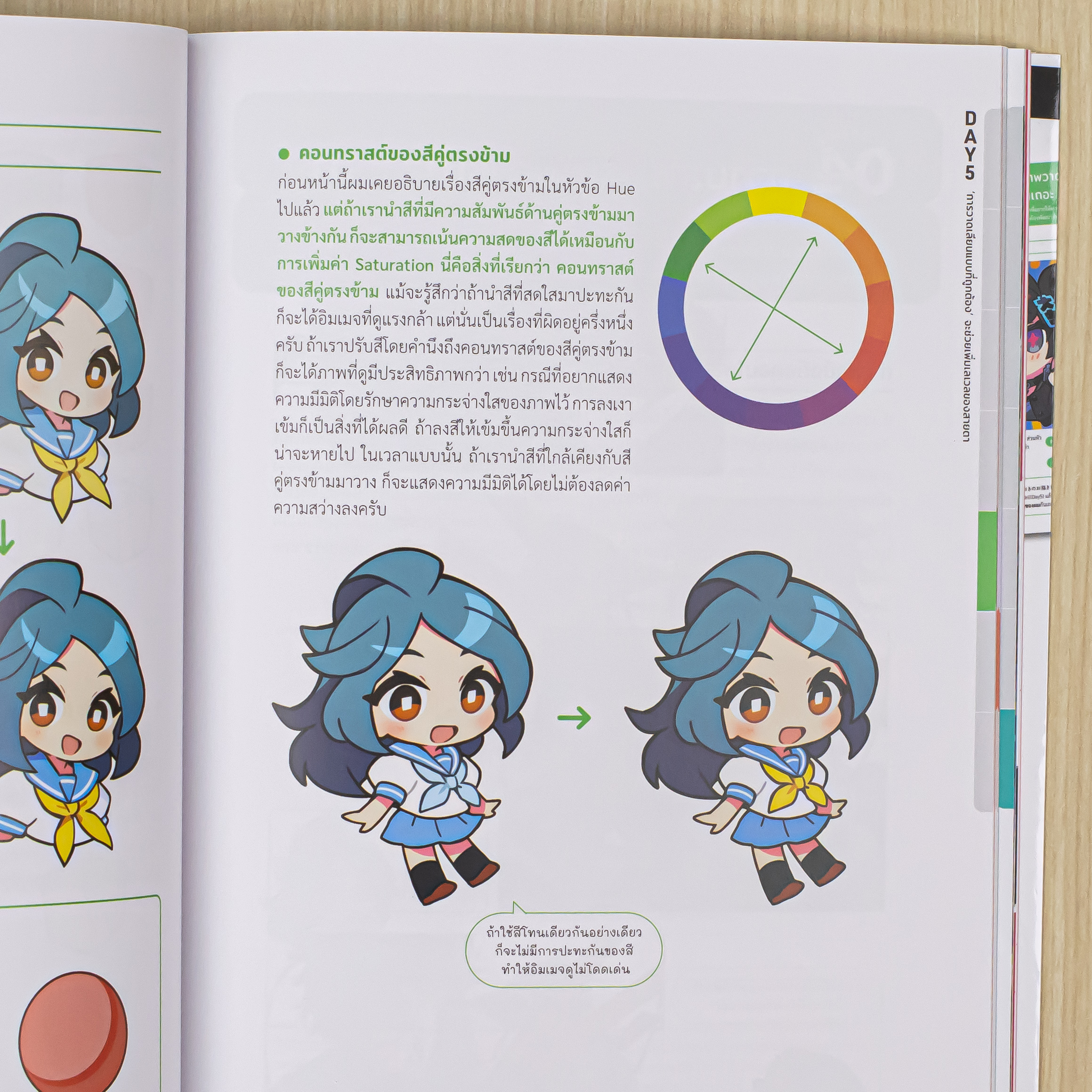 Infopress (อินโฟเพรส) หนังสือ ตารางฝึกเจาะลึก วาดเก่งได้ใน 7 วัน กับ นาโอกิ ไซโตะ - 76071