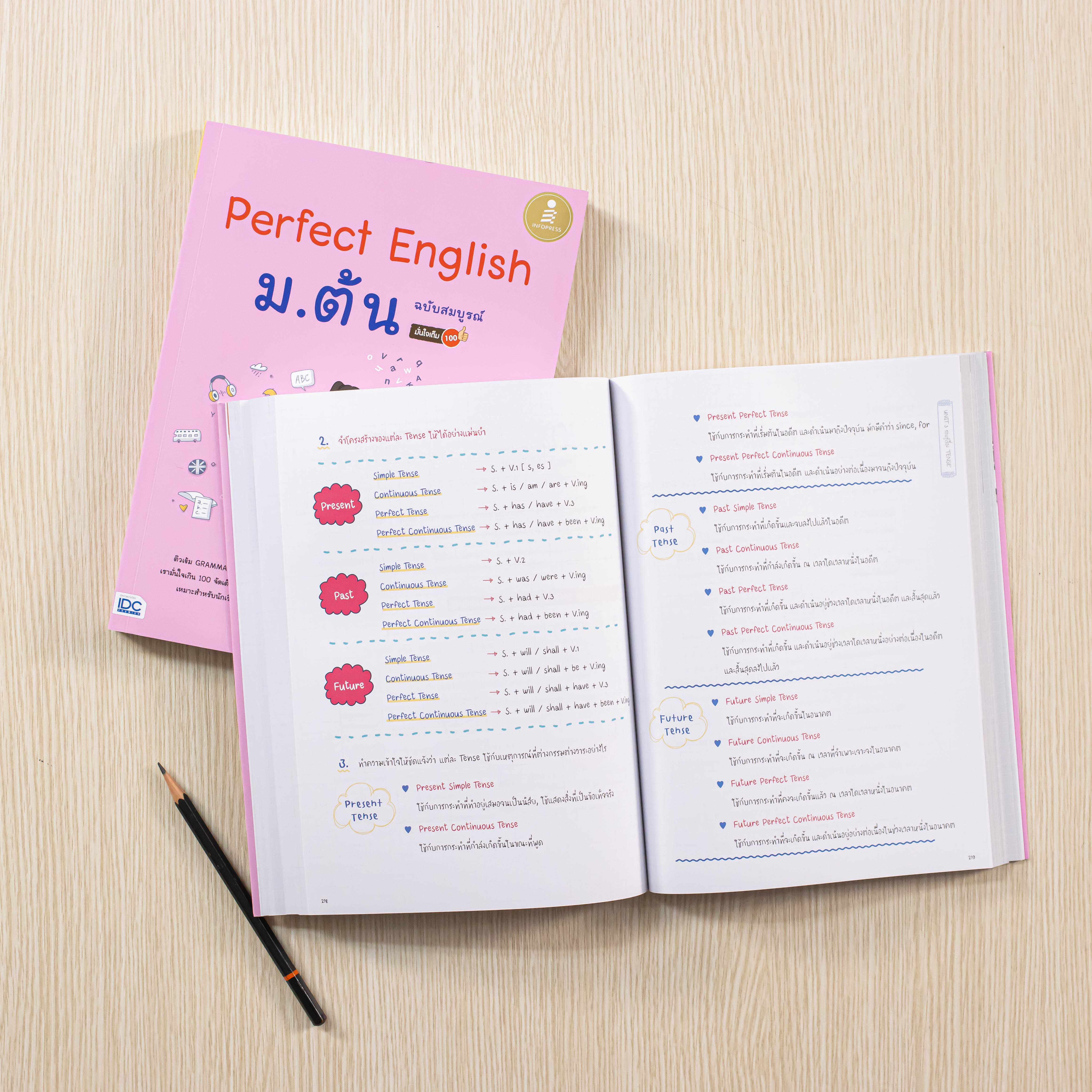 Infopress (อินโฟเพรส) หนังสือ Perfect English ม.ต้น ฉบับสมบูรณ์ มั่นใจเต็ม 100 - 73445