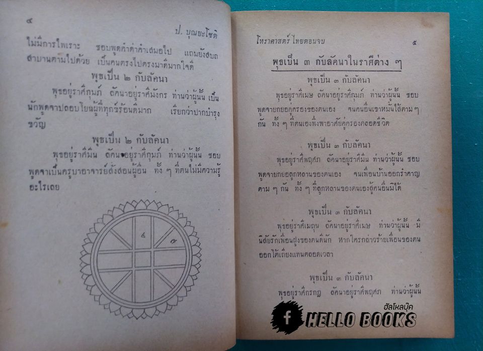 โหราศาสตร์เบื้องต้น เล่มจบ