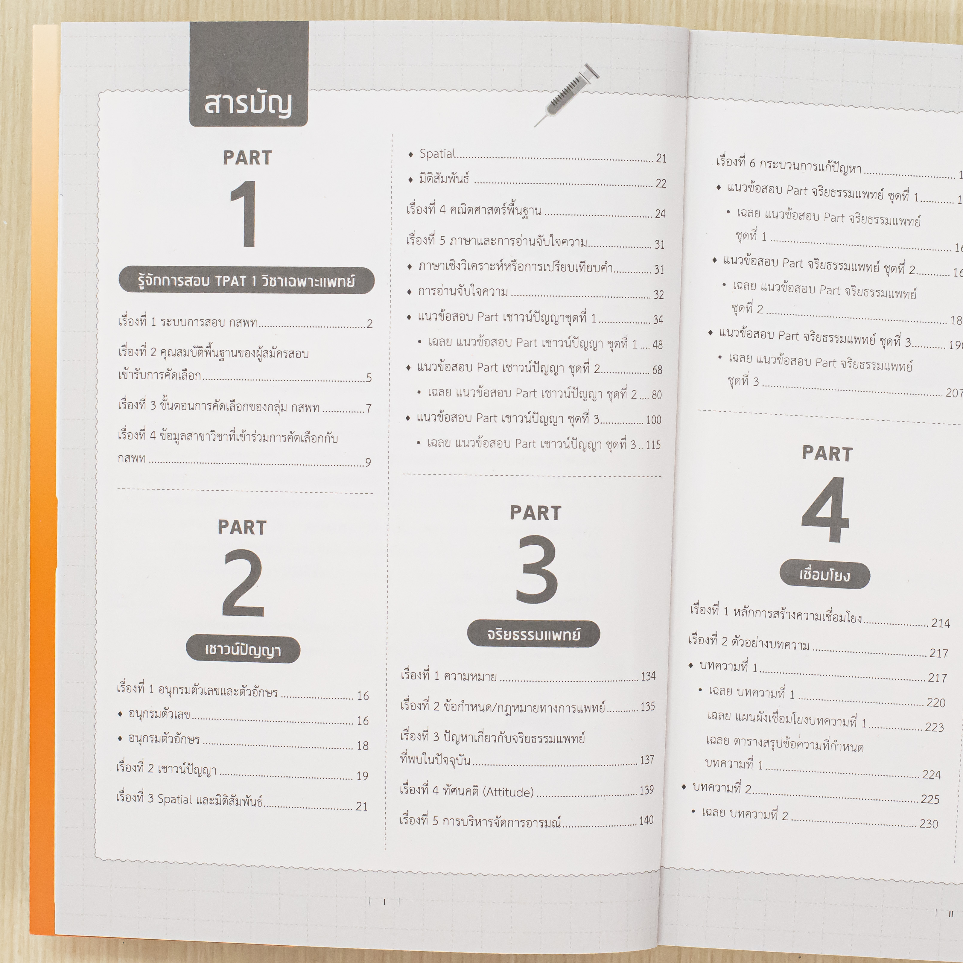 Infopress (อินโฟเพรส) หนังสือ สรุปเข้มข้อสอบ TPAT1 วิชาเฉพาะ กสพท มั่นใจเต็ม 100 - 11064