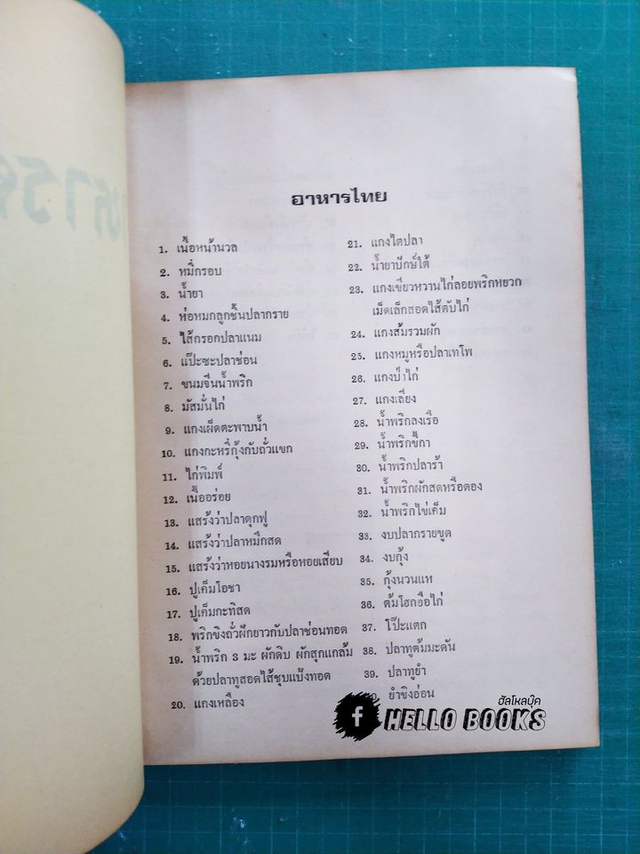อนุสรณ์งานพระราชทานเพลิงศพ พันเอกขุนยอดธนยุทธ (ยอด ไวยิ่ง)