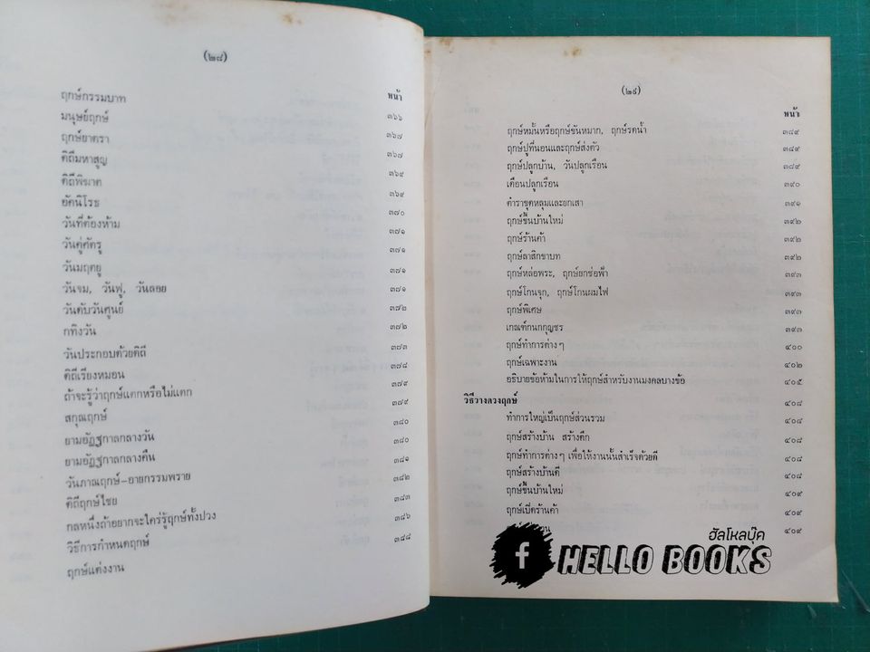 โหราศาสตร์ไทย เรียนด้วยตนเองเล่มเดียวจบ