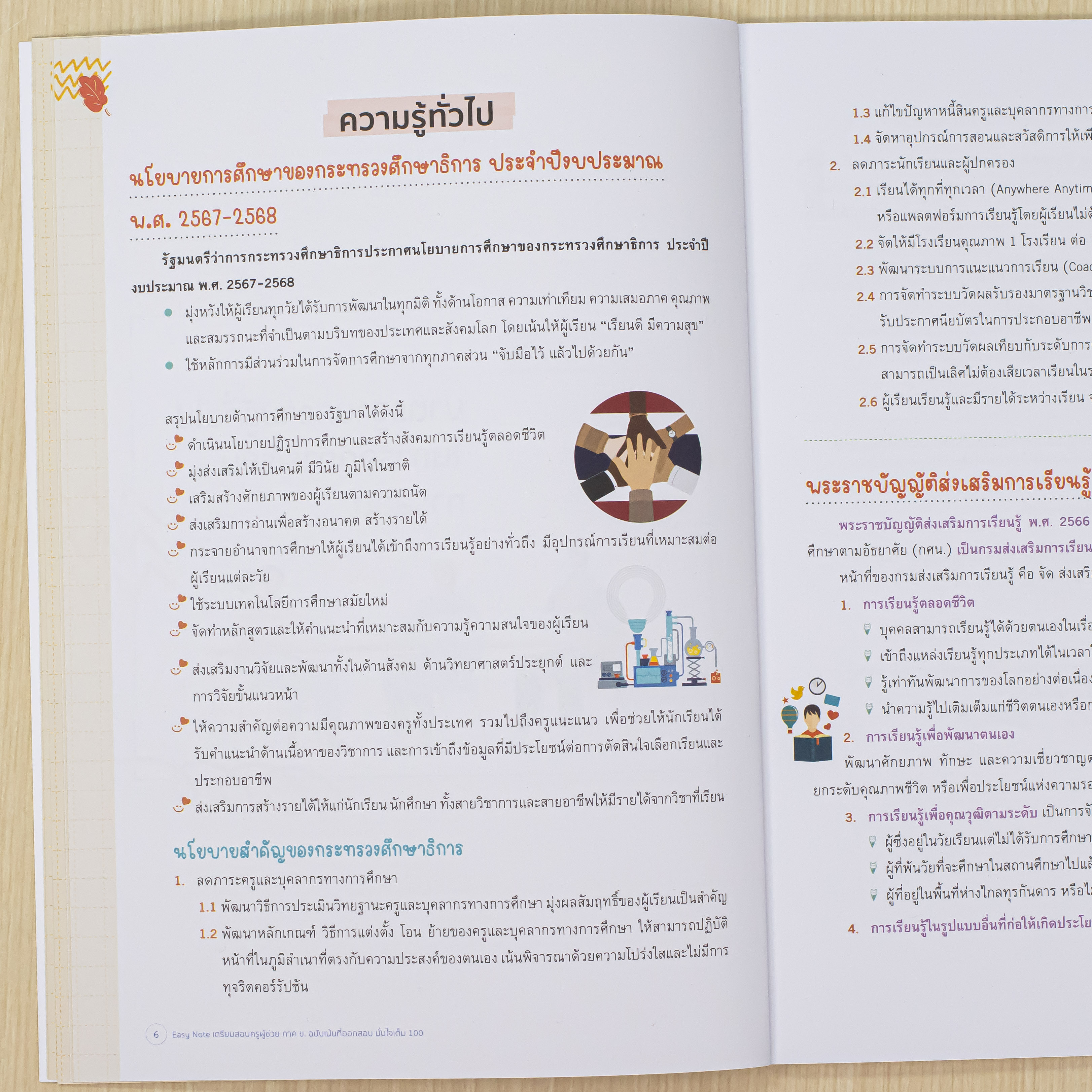 Infopress (อินโฟเพรส) เซตหนังสือ เตรียมสอบครูผู้ช่วย ภาค ก. และ ภาค ข. - (75210,75555)