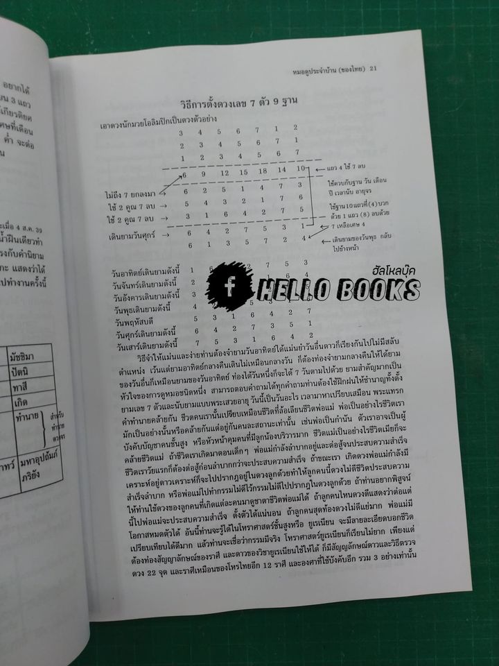 รวมวิชาพยากรณ์โหราศาสตร์ หมอดูประจำบ้าน (ของไทย) เล่ม ๑-๒