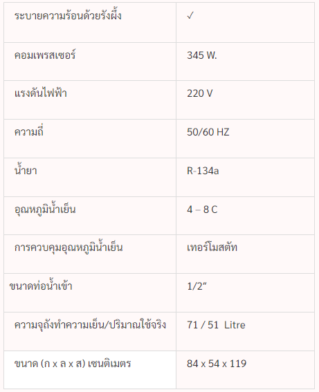 ตู้ทำน้ำเย็น 3 หน้า 8 ก๊อก ต่อท่อ รังผึ้ง MC-OS4